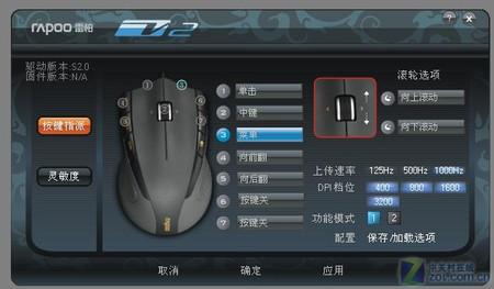 װV2