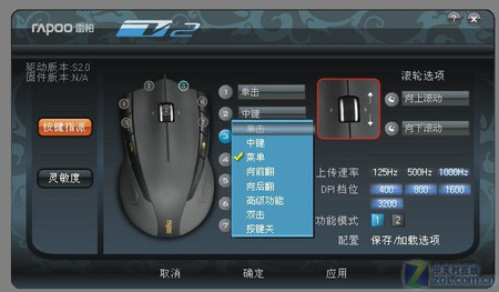 װV2
