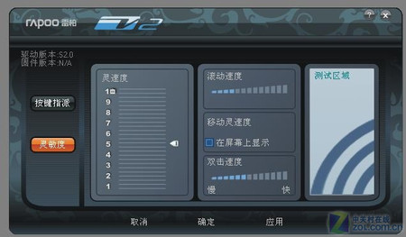 װV2